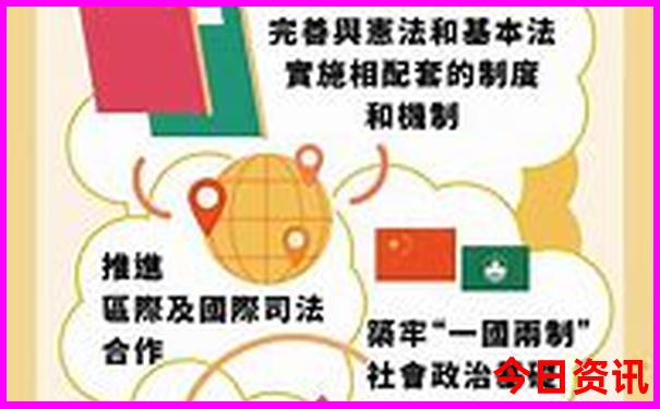 适合二日游的地方